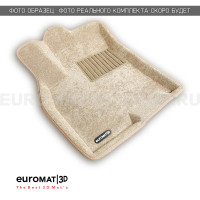 Текстильные 3D коврики Euromat3D Business в салон для Skoda Kodiaq (2024-) № EMC3D-004514T Бежевые Текстильные 3D коврики Euromat3D Business в салон для Skoda Kodiaq (2024-) № EMC3D-004514T Бежевые